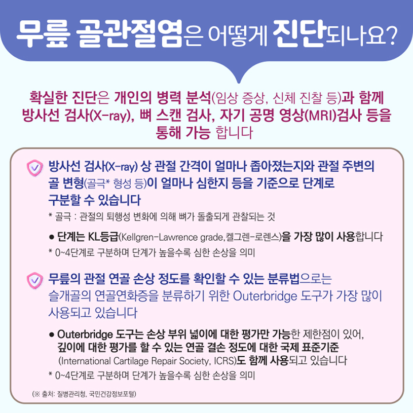 무릎 골관절염은 어떻게 진단되나요? 상세내용 하단참조